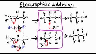 Electrophilic addition to asymmetrical alkenes [upl. by Salkin243]