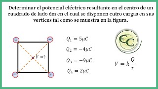 53 potencial eléctrico en el centro de un cuadrado [upl. by Arbma]