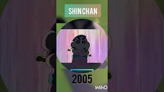 Evolution of Sinchan1997 to nowAnanyasanimation [upl. by Hallee]