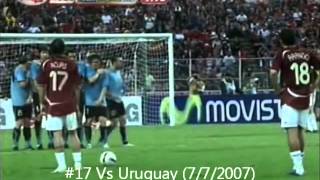 TODOS los goles de Juan Arango con la vinotinto [upl. by Noelani483]