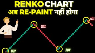 Renko Chart Profitable Trading Setup  Solved RePaint Problem  Now 95 Accurate [upl. by Ludwog]