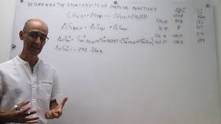 Determining the spontaneity of chemical reactions [upl. by Toiboid874]