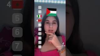 JE JUGE LES PAYS 🤮😭short filtre filtretiktok [upl. by Anitnelav456]