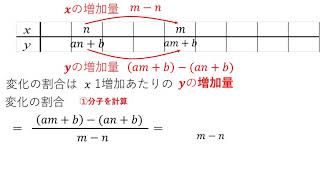 １次関数の変化の割合aになる証明 [upl. by Joseito]