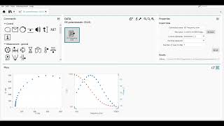 INTELLO IN2NOVA data analysis [upl. by Tager]