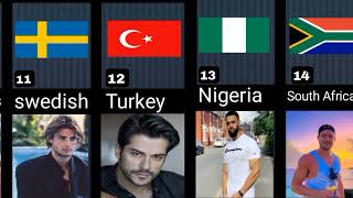 Countries With The Most Handsome Men In The World 2024  Top 20 countries with most handsome men [upl. by Nahsrad]