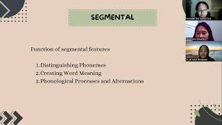 Segmental and Suprasegmental Features English Phonology [upl. by Anaderol431]