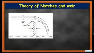 Derivation of Discharge Through rectangular and triangular Notch  FMHM  3141906  GTU [upl. by Asiek]