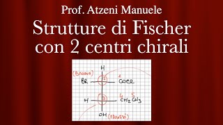 Struttura di Fischer con 2 centri chirali L28 ProfAtzeni ISCRIVITI [upl. by Atilrep349]