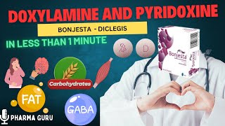 Doxylamine and Pyridoxine  Bonjesta  Diclegis All You Need to Know In Just Less than 1 Minute [upl. by Eremahs]