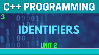 Identifiers in C UrduHindi [upl. by Trefler]