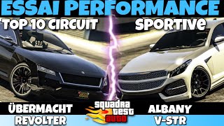 ÜBERMACHT REVOLTER vs ALBANY VSTR GTA ONLINE Essai performance [upl. by Isaac]