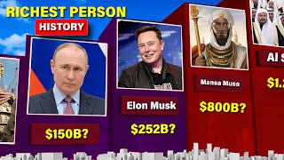 Richest Person in History 2024  Who is the Richest Person in History [upl. by Yeta566]