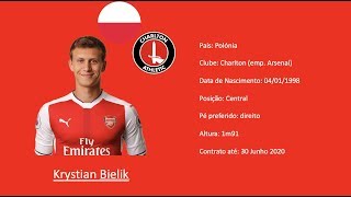 Krystian Bielik Derby County FC  Charlton Athletic 2019 Highlights [upl. by Aley]