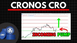 CRONOS CRO NEW HIGHS INCOMING  Cro Price Prediction [upl. by Seiter]