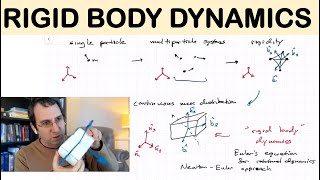 Rigid Body Dynamics Overview  Multiparticle System to Continuous Rigid Mass Distribution [upl. by Roleat199]