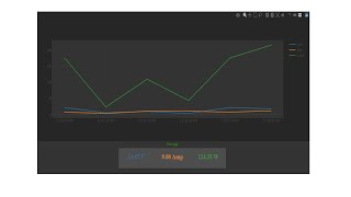 ARDUINO DATA LOGGER PUBLISHING DATA TO JAVA RESTFUL WEB SERVER [upl. by Odlo]