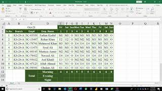 Use of COUNTIF with Multiple Criteria Excel [upl. by Mit]