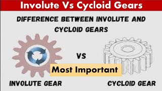 Difference Between Involute And Cycloid Gears  Involute Vs Cycloid Gears  Gear Drive  TOM [upl. by Inavoig183]