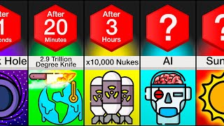 Comparison 50 Ways To Destroy Earth [upl. by Airotal]