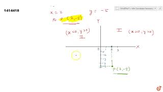 A point whose abscissa and ordinate are 2 and 5 respectively lies in a First quadrant [upl. by Aliza]