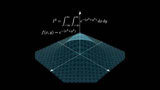 The Gaussian Integral shorts [upl. by Desberg478]