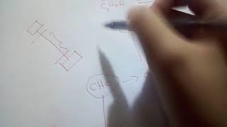 Biochimie L2 Les Glucides part 03  les réactions Oxydoréduction [upl. by Xila]