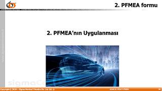 AIAG amp VDA’ ya göre yeni Proses FMEA Formunun Yorumlanması [upl. by Bricker158]