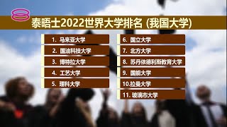 【泰晤士世界大学排行榜 18本地大学上榜马大最优】 [upl. by Adaval403]