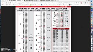 Drill and Tap chart explained [upl. by Fagin]