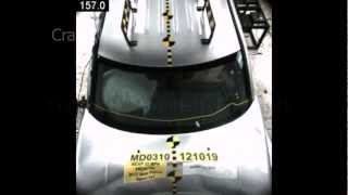 Jeep Patriot  2013  Frontal Crash Test  NHTSA  CrashNet1 [upl. by Tedder]