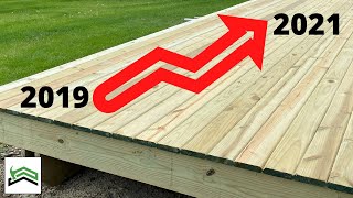 Lumber Prices 2021 The Rise and Fall of Lumber [upl. by Maure]