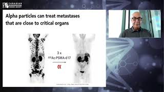 Future of Nuclear Medicine in Treatment of NETs Actinium 225  Dr Philip Cohen Nuclear Medicine [upl. by Cymbre]