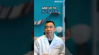 How fast is weight loss on Semaglutide [upl. by Eleirbag]