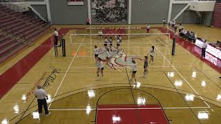 Rose Hulman vs Webster University  9212021 [upl. by Fitzhugh669]