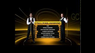 OSullivan v Hawkins FINAL 2016 Masters [upl. by Tannenbaum]