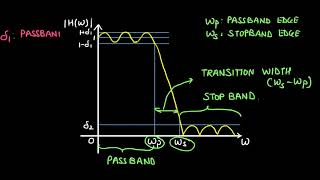 Mod3 Lec5 Properties of Windows [upl. by Yelkao]