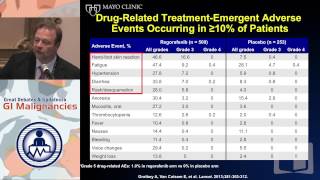 Debate 3 Salvage Therapy for mCRC  Regorafenib [upl. by Niwri]