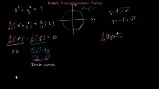 Kapalı Fonksiyonların Türevi Matematik Kalkülüs [upl. by Milman]