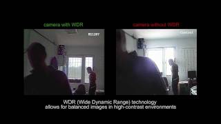 How does it work WDR in CCTV Camera [upl. by Conlan]