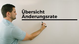 Übersicht durchschnittliche momentane Änderungsrate Anwendung Geschwindigkeit  Daniel Jung [upl. by Lezned771]