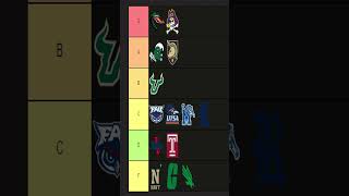 AAC Team Logos Tier List [upl. by Eceinwahs169]