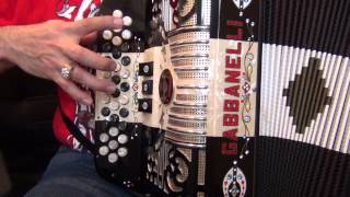 Polka Idalia  Accordion Instructional Ciro Garcia [upl. by Fesuy]