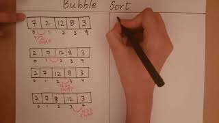 Introduction to Bubble Sort [upl. by Spatola432]