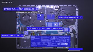 LOQ 15IRX9 83DV0010ID  Upgrade Options [upl. by Binny]