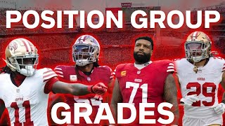 Grading The 49ers Roster By Position Groups ELITE Prospects To Improve Roster [upl. by Aikaz]