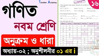 Class 9 math solution 2024  math chapter 2 Part 16  ৯ম শ্রেনি গনিত ২য় অধ্যায় অনুক্রম ও ধারা [upl. by Nivrem]