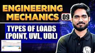 Engineering Mechanics 09  Types of Loads PointUVLUDL For Engineering Mechanics  Semester Exam [upl. by Glialentn]