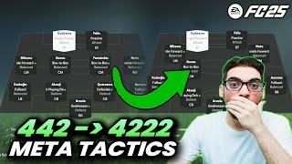 INSANE 442 TO 4222 BEST META FORMATION AND CUSTOM TACTICS IN FC 25 ULTIMATE TEAM [upl. by Toille408]