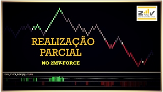 Realização Parcial no 2mvForce [upl. by Llecrep]